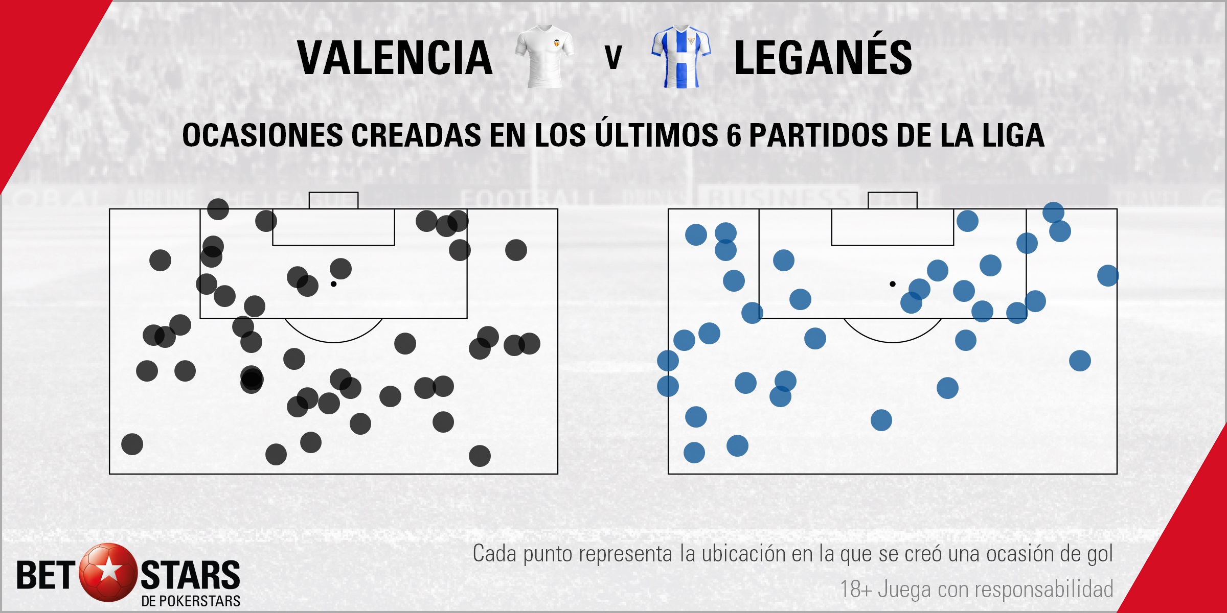 BetStars Valencia vs Leganes 02 Betstars, Valencia vs Leganés, Solo uno podrá decir que ha superado su crisis, pronosticos deportivos, LaLiga, apuestas fútbol, apuestas deportivas, fútbol, apuestas deportivas pronosticos expertos, noticias de deportes, apuestas deportivas, ultimas noticias deportivas, partidos de hoy, partidos de futbol hoy, partidos hoy, futbol hoy, partidos futbol hoy, partido de futbol hoy, partido futbol hoy, partidos de hoy futbol, apuestas de futbol, pronosticos de futbol, apuestas futbol, apuestas deportivas pronosticos expertos, apuestas y pronosticos Valencia vs Leganés,